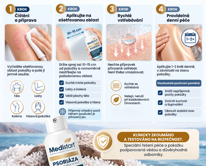 Medistart® PSZORIÁZIS SPECIÁLIS BŐRÁPOLÓ