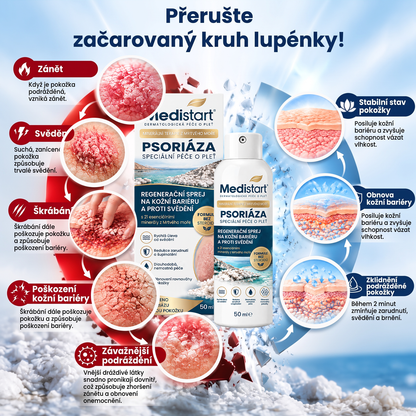 Medistart® PSZORIÁZIS SPECIÁLIS BŐRÁPOLÓ